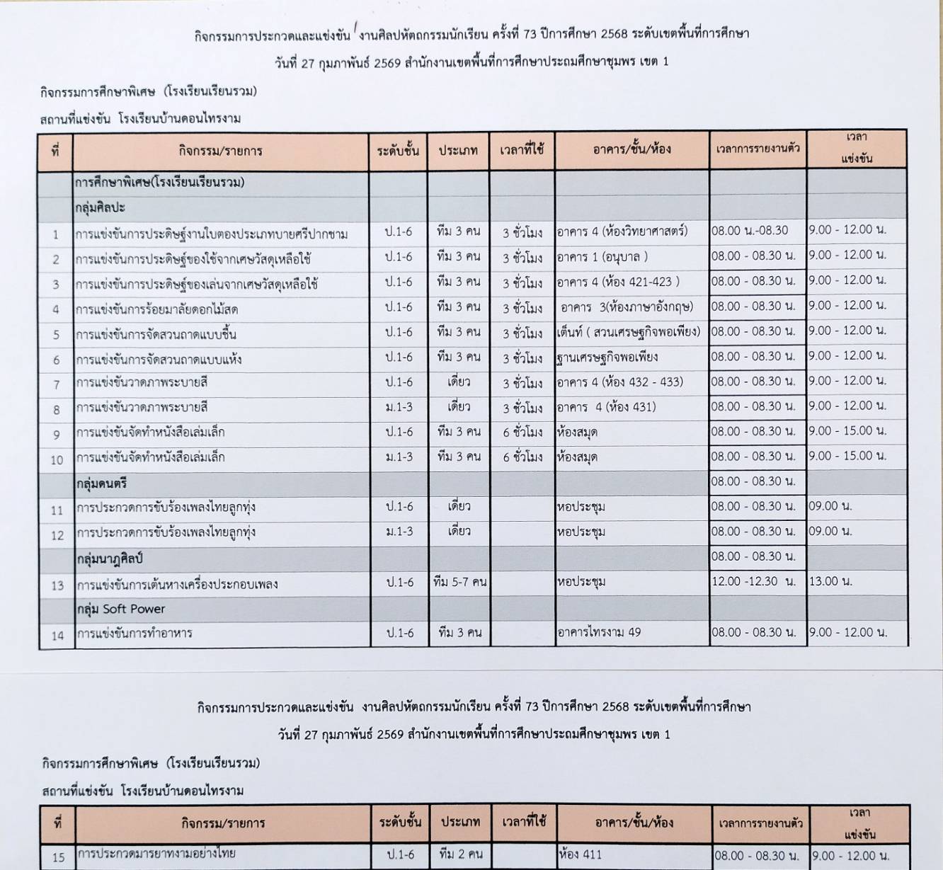 รูปภาพประกอบประกาศ