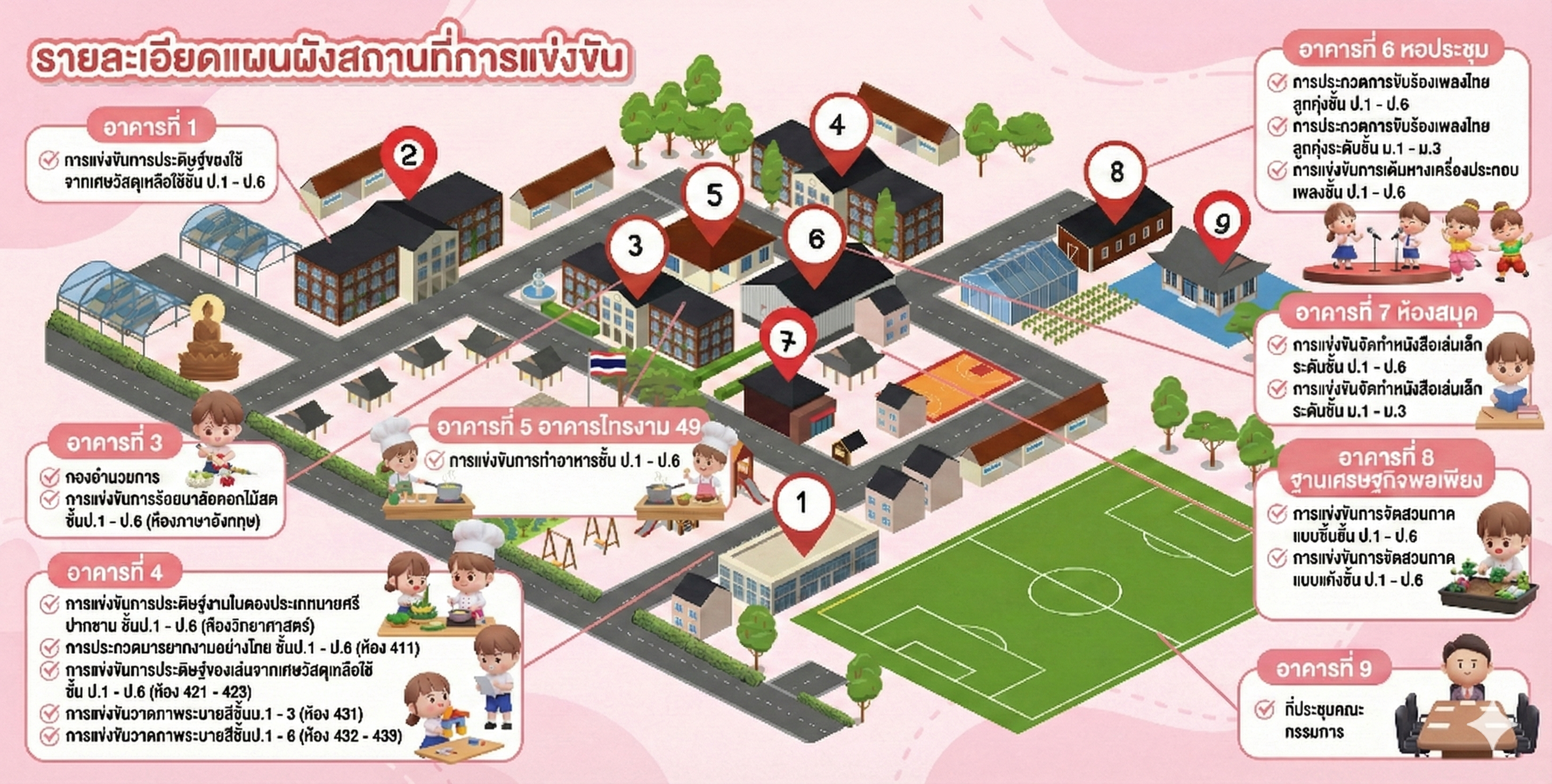 รูปภาพประกอบประกาศ